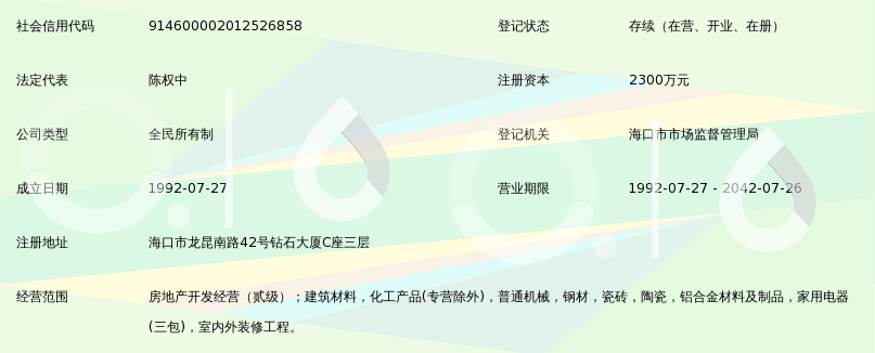 海南昌茂房地产开发公司
